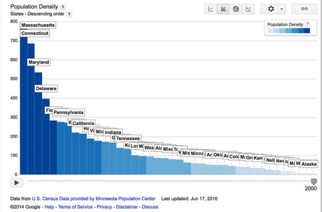 31351826573_3941739a3c_c
